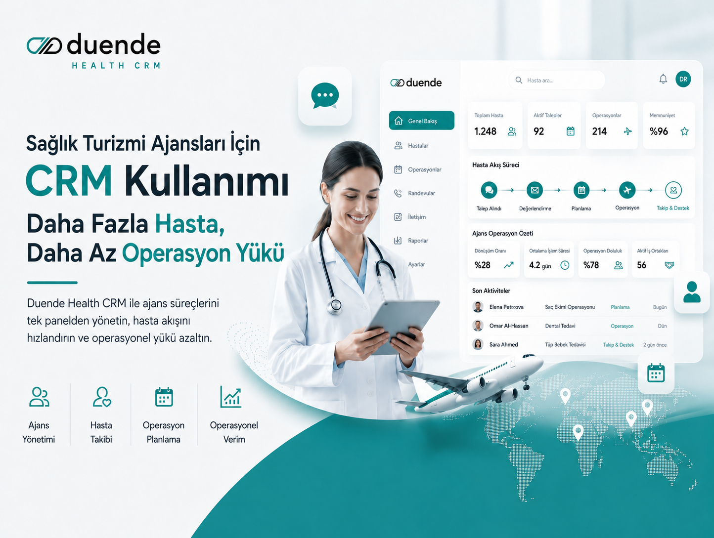Sağlık Turizmi Ajansları İçin CRM Kullanımı: Daha Fazla Hasta, Daha Az Operasyon Yükü