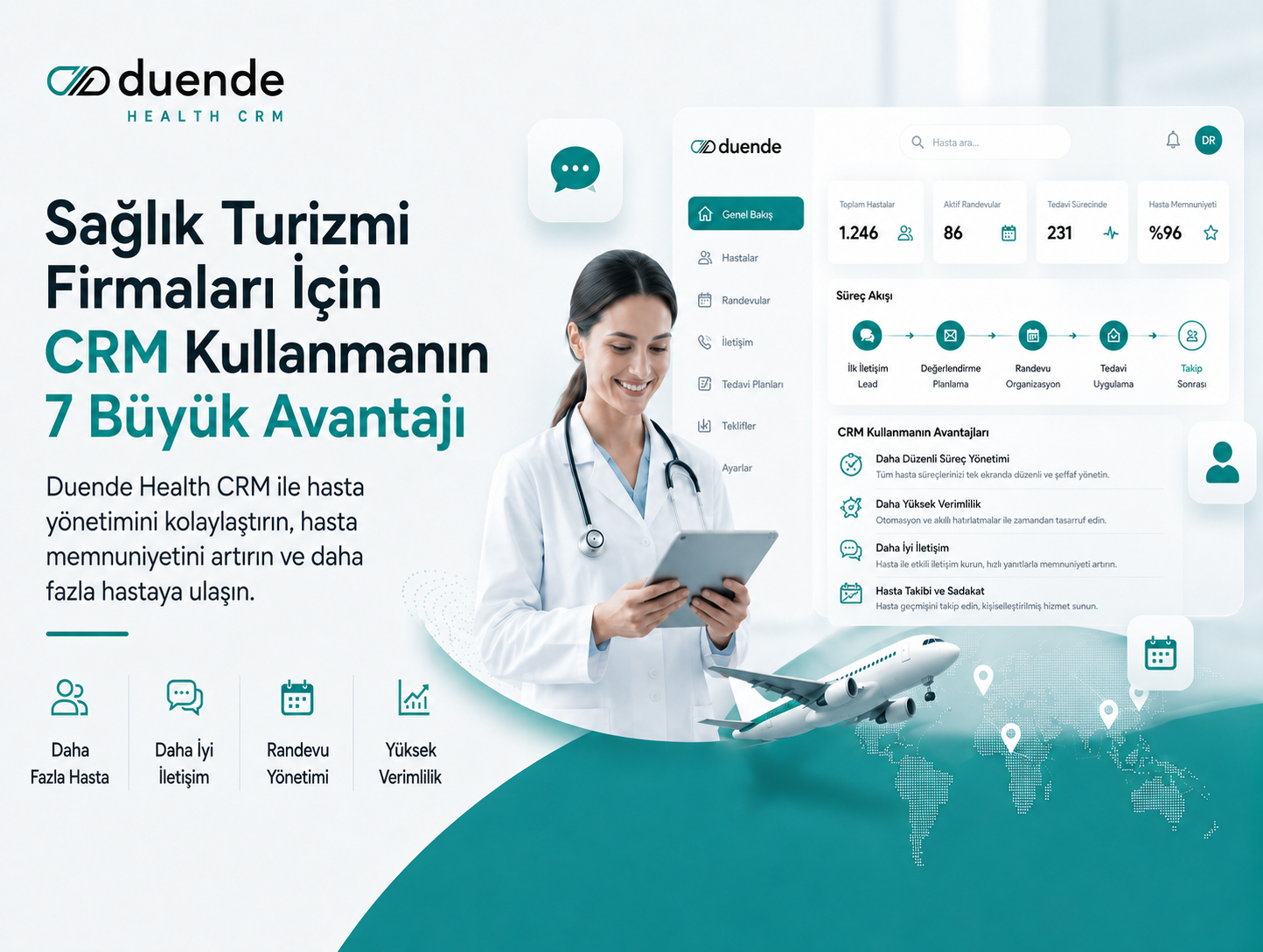 Sağlık Turizmi Firmaları İçin CRM Kullanmanın 7 Avantajı