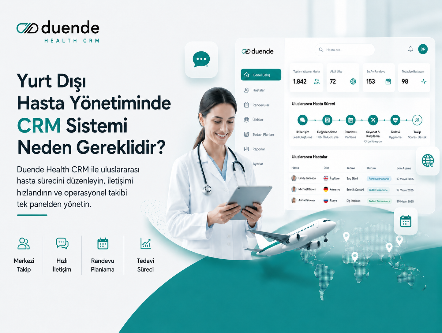 Yurt Dışı Hasta Yönetiminde CRM Sistemi Neden Gereklidir?