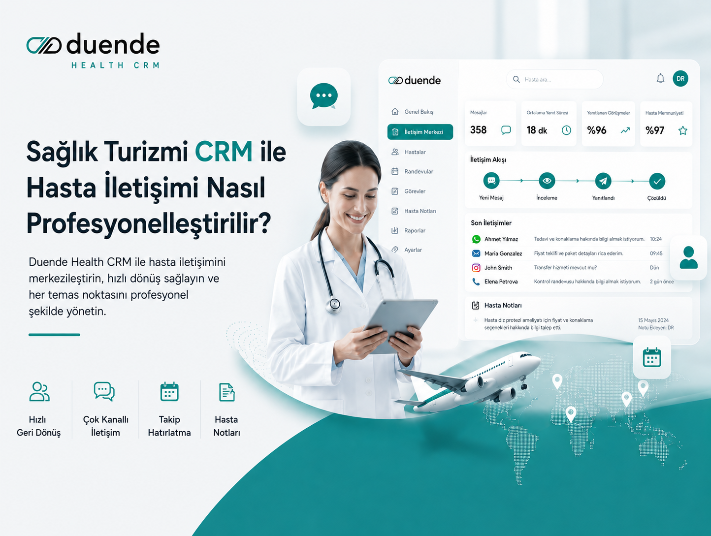 Hasta İletişimi CRM ile Nasıl Profesyonelleştirilir?